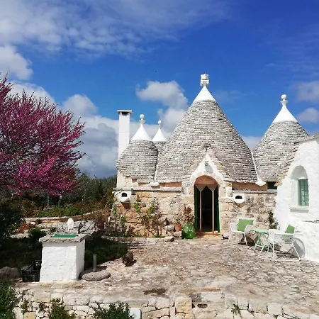 Hébergement de vacances Il Trullo Del Nonno A